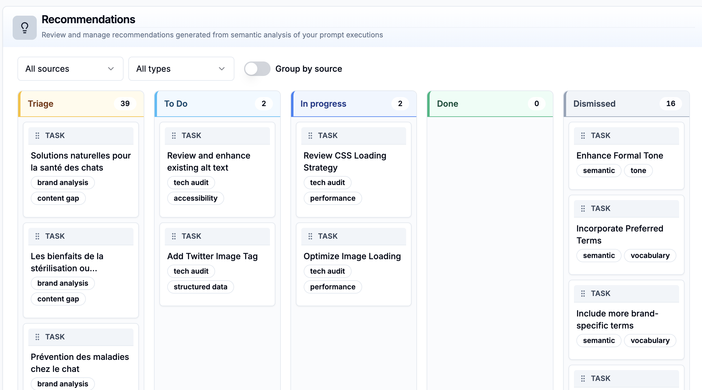 Plan d'action et pilotage opérationnel